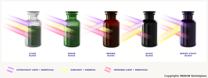 MIRON Original Violettglas zum Lagern/Fermentieren von Kräutern etc. mit Schraubdeckel verschiedene Größen