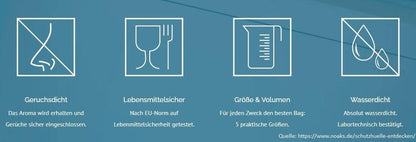 Noaks Bag Druckverschlussbeutel Geruchsdicht verschiedene Größen - THC Headshop